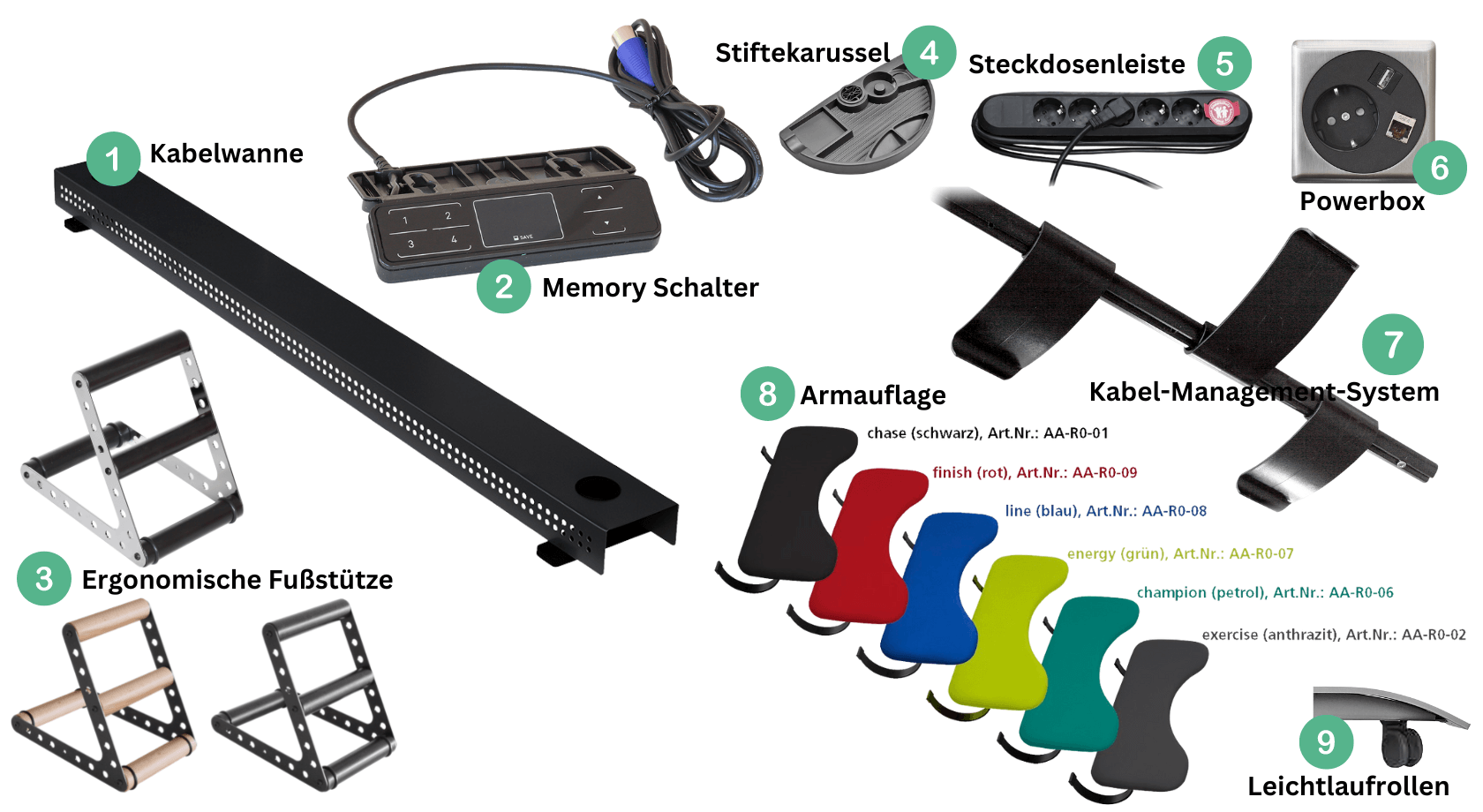 Zubehör lifttisch